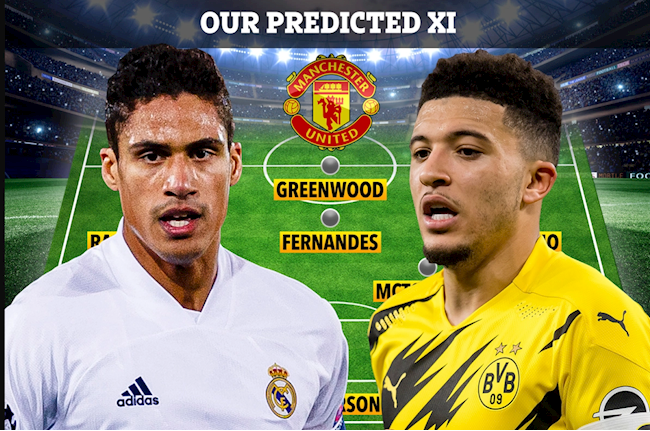 Đội hình siêu khủng khiếp của MU sau kỳ chuyển nhượng Hè 2021