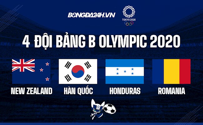 Bảng B Olympic 2020