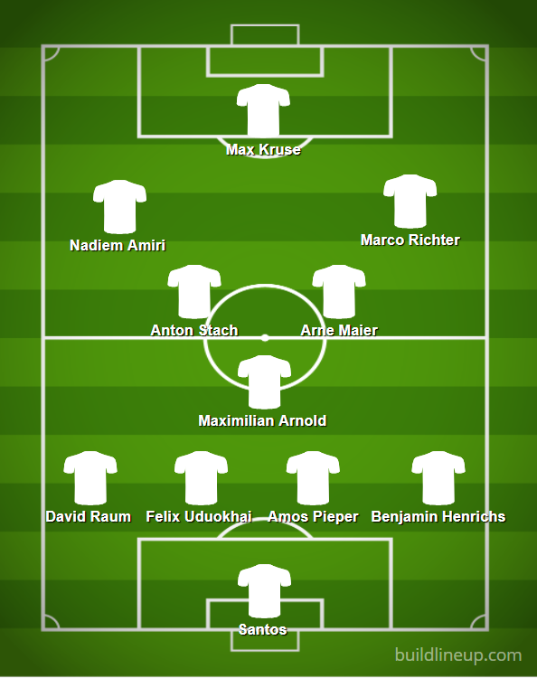 HLV Stefan Kuntz từng vô địch Euro U21 năm 2017 HLV Stefan Kuntz từng vô địch Euro U21 năm 2017