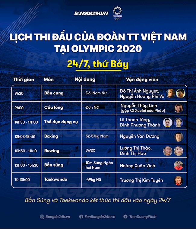 Lịch thi đấu của Đoàn thể thao Việt Nam ngày 24/7