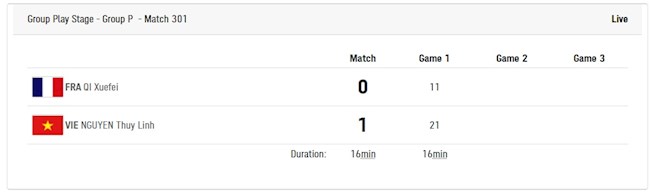 Thùy Linh vượt qua Qi Xuefei khá dễ dàng trong ván đấu đầu tiên Thùy Linh vượt qua Qi Xuefei khá dễ dàng trong ván đấu đầu tiên