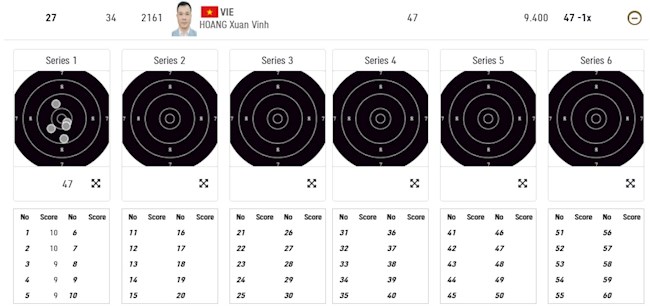 Hoàng Xuân Vinh 1 Hoàng Xuân Vinh 1