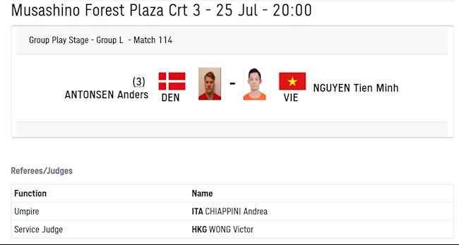 Tiến Minh chuẩn bị bước vào thi đấu.