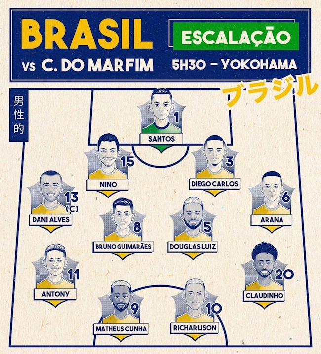 Đội hình ra sân của Brazil