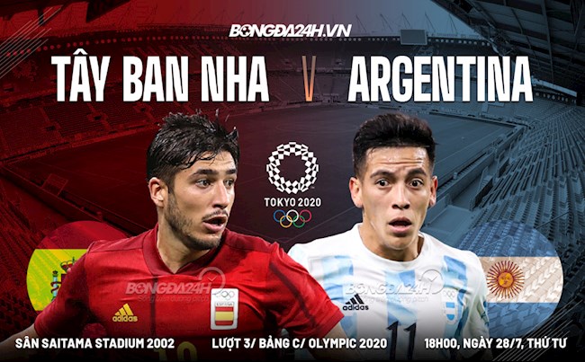 Nhận định Tây Ban Nha vs Argentina (18h00 ngày 28/7): Tạm biệt Albiceleste!
