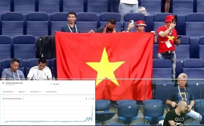 Cờ Việt Nam trở thành từ khóa được tìm kiếm nhiều nhất tại EURO 2