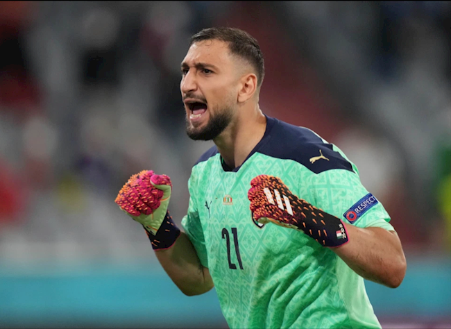 Găng tay của Gianluigi Donnarumma