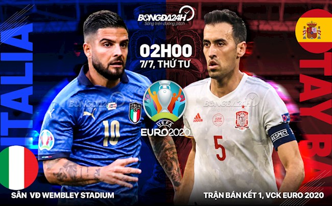 Nhận định Italia vs Tây Ban Nha (2h00 ngày 7/7): Thiên thanh, thiên thanh