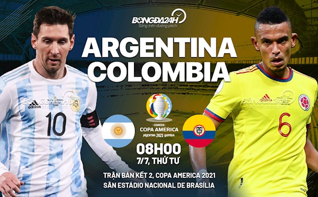 Trực tiếp Argentina vs Colombia