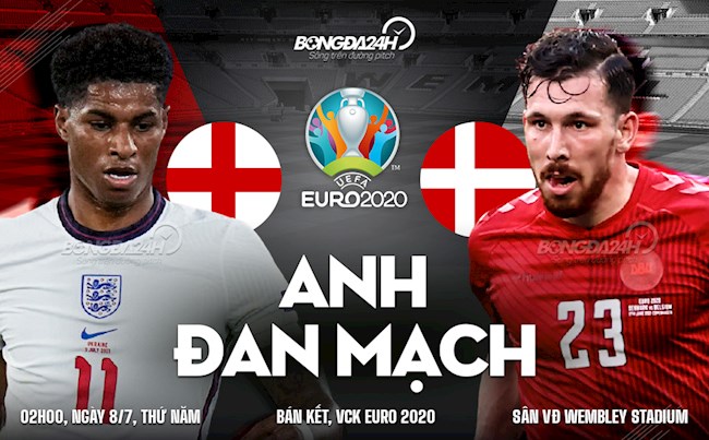 Thắng hú vía Đan Mạch, Anh lần đầu tiên vào chung kết Euro