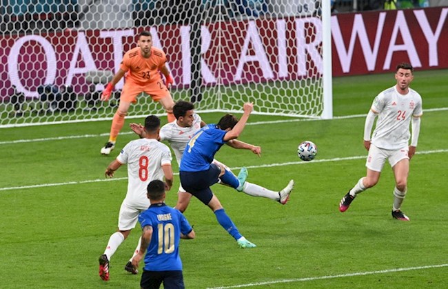 Italia vào chung kết Euro 2020 Italia vào chung kết Euro 2020