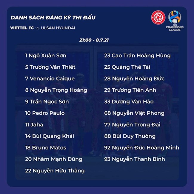 Danh sách đăng ký thi đấu của Viettel FC trong trận gặp Ulsan Hyundai