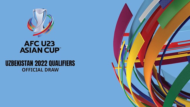 banner Vòng loại U23 châu Á 2022