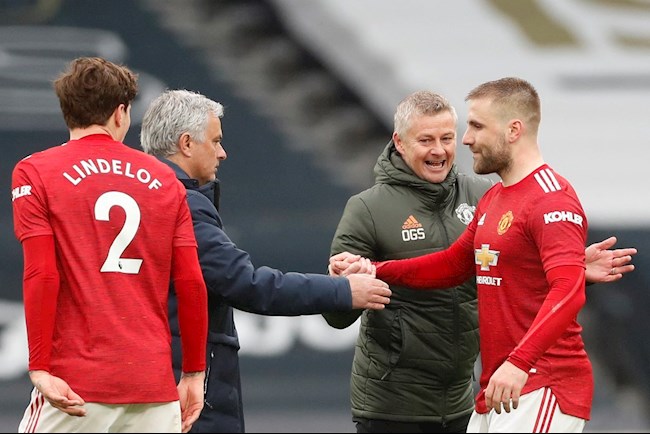 MU muốn gia hạn hợp đồng với Luke Shaw