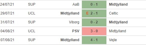 pd Midtjylland