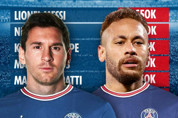 Bảng lương của PSG mùa tới: Messi gấp đôi Mbappe