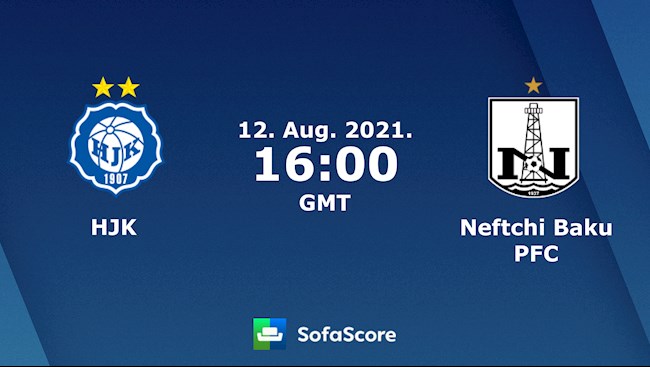 HJK Helsinki vs Neftchi Baku