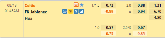 Celtic vs Jablonec Celtic vs Jablonec