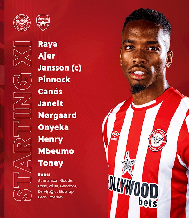 Danh sách xuất phát của Brentford vs Arsenal