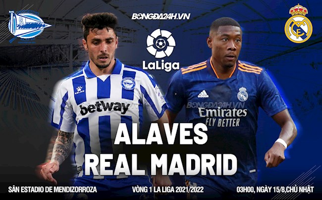 Alaves vs Real Madrid ava
