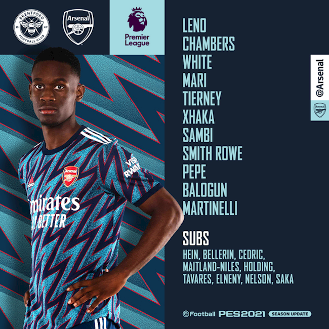 Danh sách xuất phát của Brentford vs Arsenal