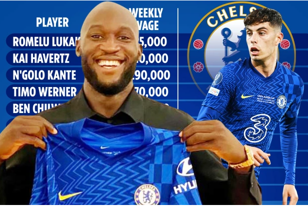 Top 10 cầu thủ hưởng lương cao nhất Chelsea mùa giải 2021/22: Lukaku số 1
