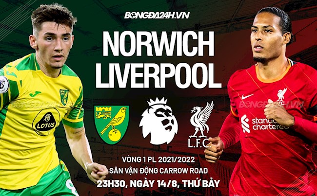 Norwich vs Liverpool