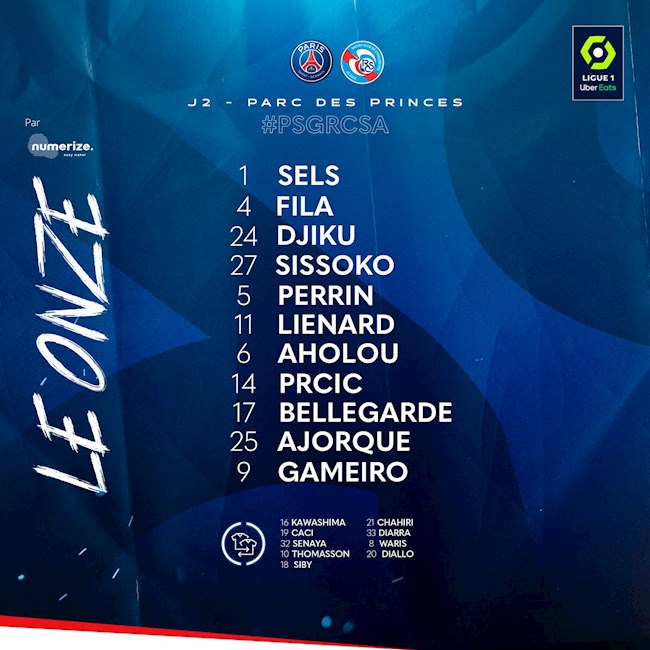 Đội hình Strasbourg