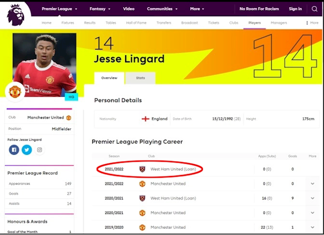 Trang chủ EPL vẫn coi Lingard là cầu thủ của West Ham