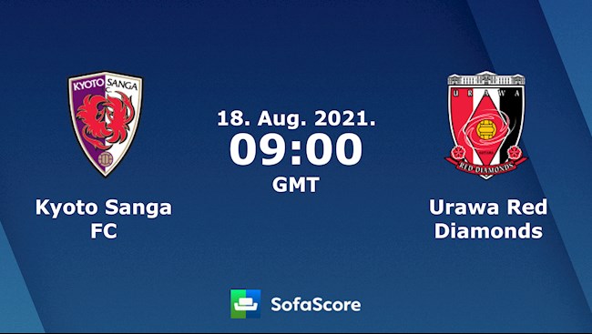 Kyoto Sanga vs Urawa Reds