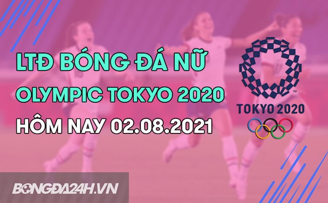 Lịch thi đấu bóng đá Olympic hôm nay 2/8/2021