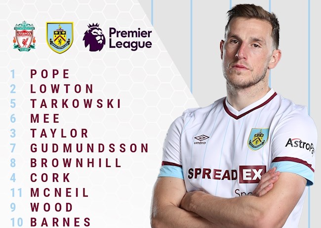 doi hinh Burnley doi hinh Burnley