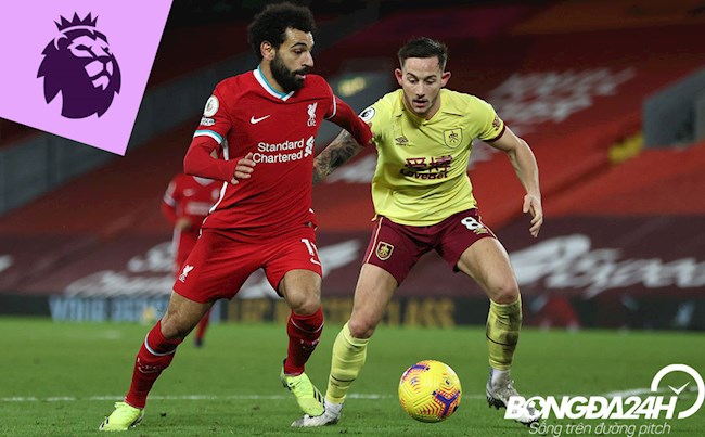 Lịch thi đấu Ngoại hạng Anh hôm nay 2182021 - LTD BD Anh hình ảnh Lịch thi đấu Ngoại hạng Anh hôm nay 2182021 - LTD BD Anh hình ảnh