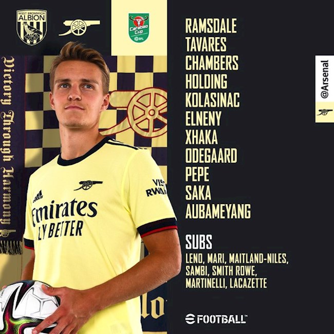 Danh sách xuất phát của Arsenal