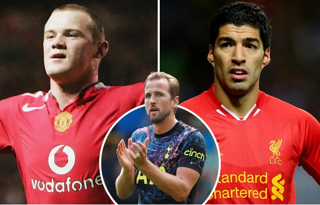 Harry Kane, Wayne Rooney và những cầu thủ đòi ra đi nhưng không được