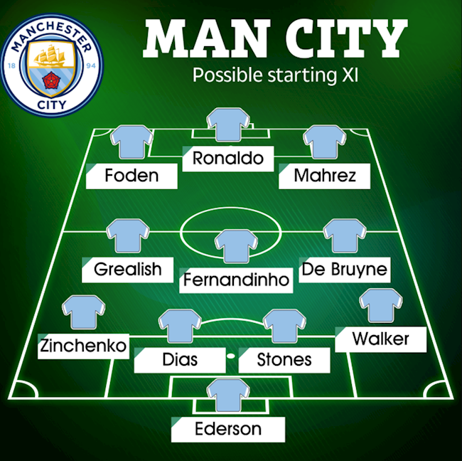 Đá trung tâm bên cạnh Foden và Mahrez Đá trung tâm bên cạnh Foden và Mahrez