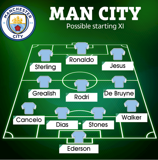 Đá trung tâm bên cạnh Sterling và Jesus Đá trung tâm bên cạnh Sterling và Jesus