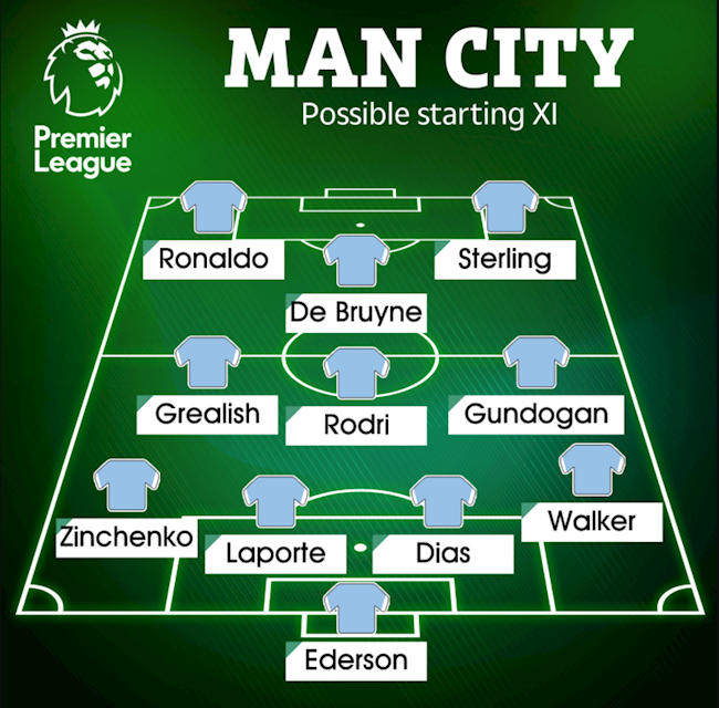 Đá tiền đạo bên cạnh Raheem Sterling Đá tiền đạo bên cạnh Raheem Sterling