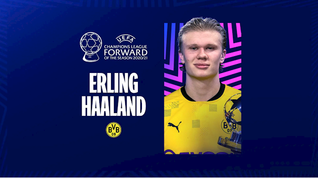 Erling Haaland
