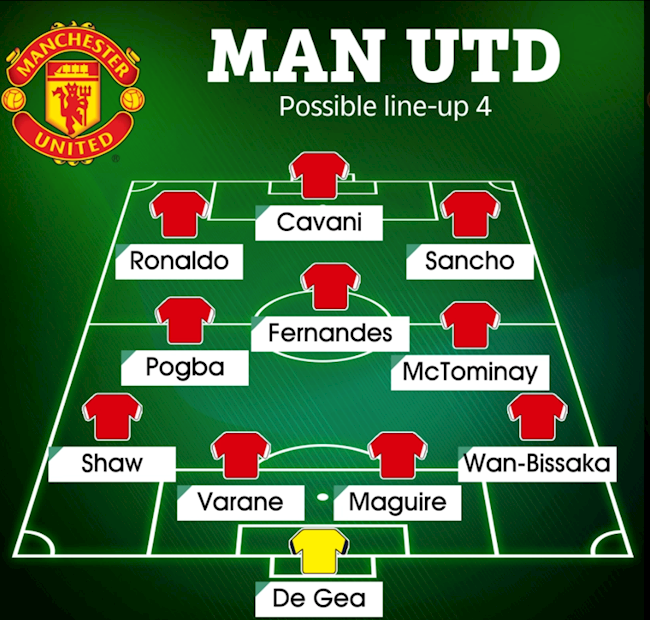 Ở sơ đồ thứ 4, Ronaldo chạy cánh trái trong sơ đồ 4-2-3-1, nhường lại vị trí trung phong cho Cavani. Anh cùng với Sancho và Fernandes hỗ trợ cầu thủ người Uruguay. Trong sự nghiệp của mình, CR7 từng chơi rất tốt ở vị trí tiền đạo cánh trái.