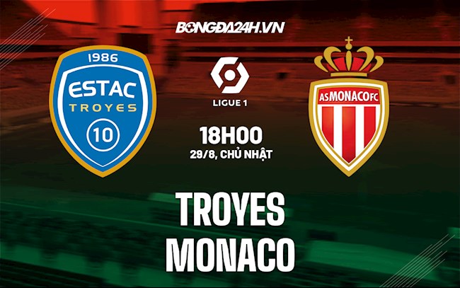 Nhận định bóng đá Troyes vs Monaco 18h00 ngày 29/8 (Ligue 1 2021/22)