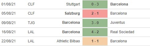 Barca vs Getafe pd 2