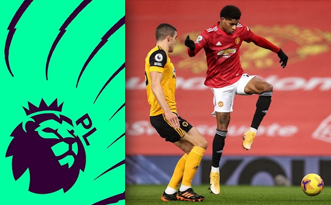 Lịch thi đấu Ngoại hạng Anh hôm nay 29/8/2021