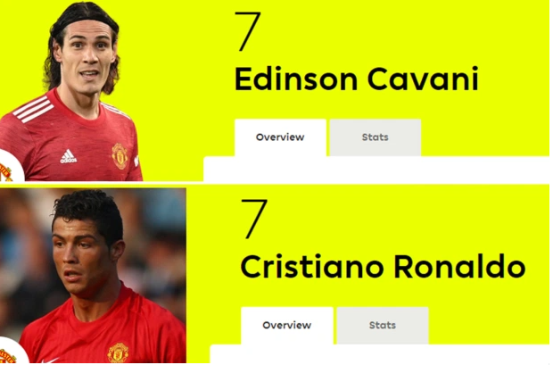 Premier League nhầm lẫn về số áo của Ronaldo