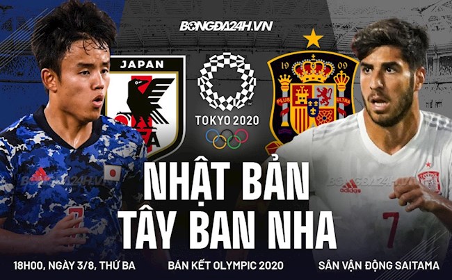 Nhật Bản vs Tây Ban Nha