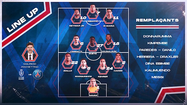 Danh sách xuất phát của PSG