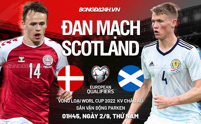 Nhận định Đan Mạch vs Scotland 1h45 ngày 2/9 (Vòng loại World Cup 2022)