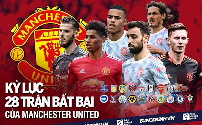 Infographic: Những con số ấn tượng đằng sau kỷ lục 28 trận bất bại của MU