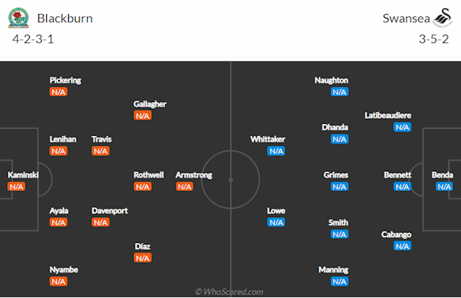 Blackburn vs Swansea