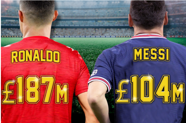 Doanh số bán áo đấu của Ronaldo và Messi
